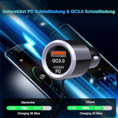 GizmoVine Bluetooth FM Transmitter with Clip Mount, QC3.0 and PD Fast Charging GizmoVine Bluetooth FM Transmitter with Clip Mount, QC3.0 and PD Charging
