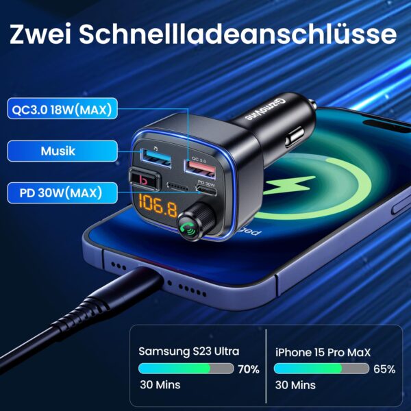 GizmoVine Car FM Transmitter with Bass Boost, PD 30W and QC 18W