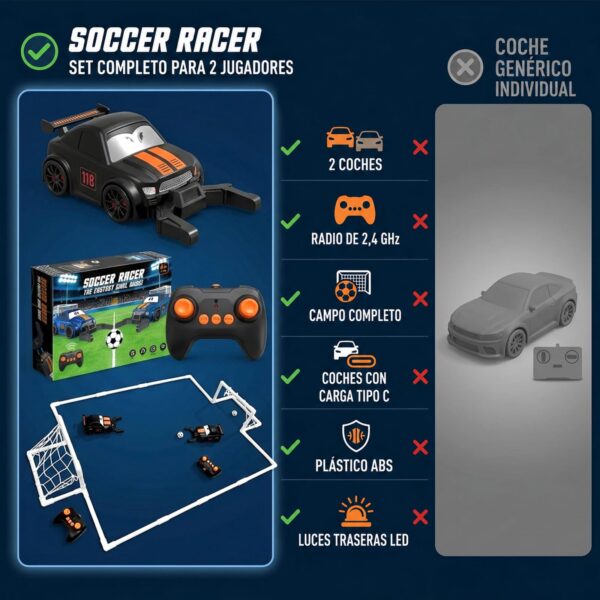GizmoVine Juego de Fútbol RC para 2 Jugadores, 2 Coches Teledirigidos con Campo y Porterías GizmoVine Juego de Fútbol RC para 2 Jugadores, 2 Coches Teledirigidos con Campo y Porterías