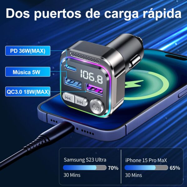 GizmoVine Bluetooth 5.3 FM Transmitter for Car, PD 36W & QC 18W Charger
