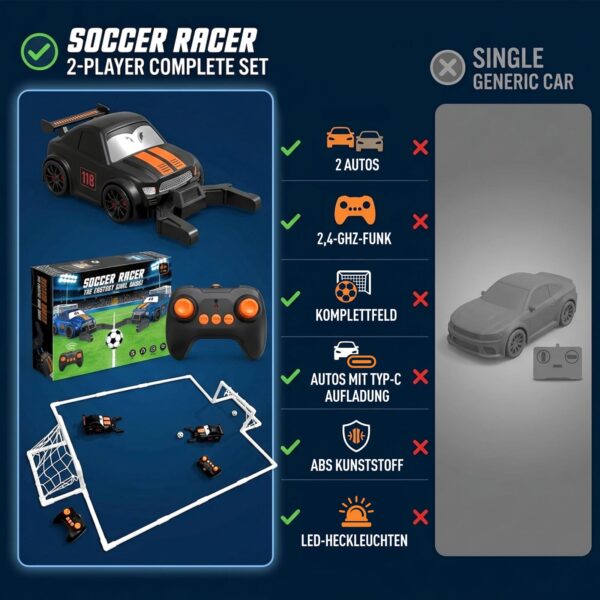 GizmoVine RC Fußball Auto Ferngesteuert, 2-Spieler Set mit Arena und Toren