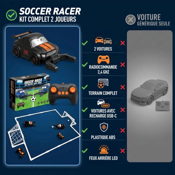 GizmoVine Voiture Télécommandée Enfant, Set Football RC 2 Joueurs avec Arène et Buts