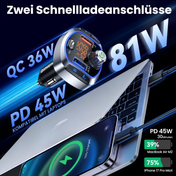 GizmoVine Transmetteur FM Bluetooth 5.4 pour voiture, 81W PD 45W et QC3.0 36W