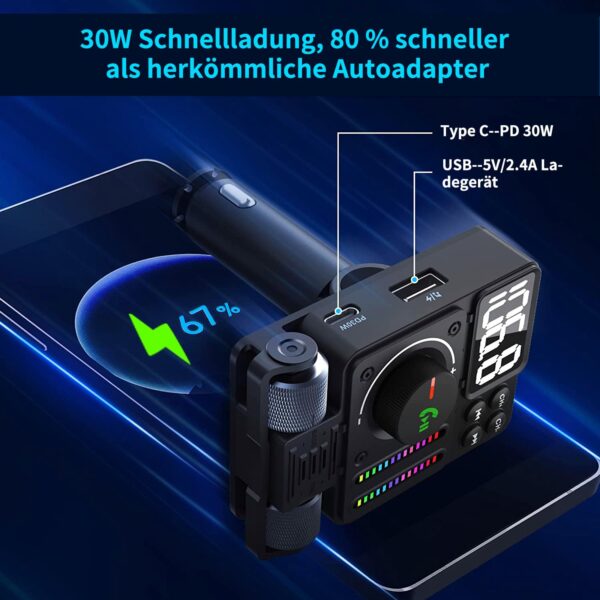 GizmoVine Transmetteur FM Bluetooth 5.3 42W avec PD 30W et écran 170°