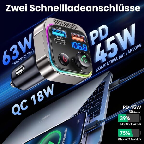GizmoVine Bluetooth 5.4 FM Transmitter, 63W with PD 45W and 18W