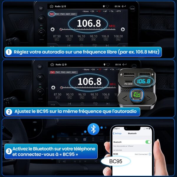 GizmoVine Transmetteur FM Bluetooth 5.3 PD 36W avec double microphone