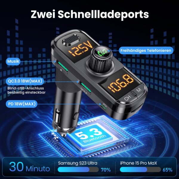 GizmoVine Transmetteur FM Bluetooth avec double écran 270° et 42W PD/QC